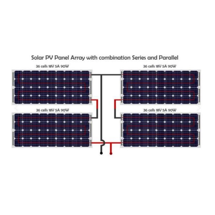Solar Photovoltaic Power inution System Photovoltaic массивін қорғау үшін сақтандырғыштарды таңдау